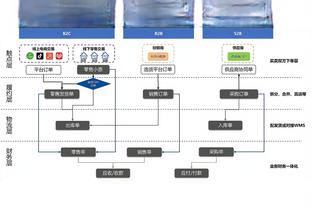 betway体育在线登录